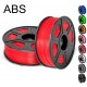 ABS ABS